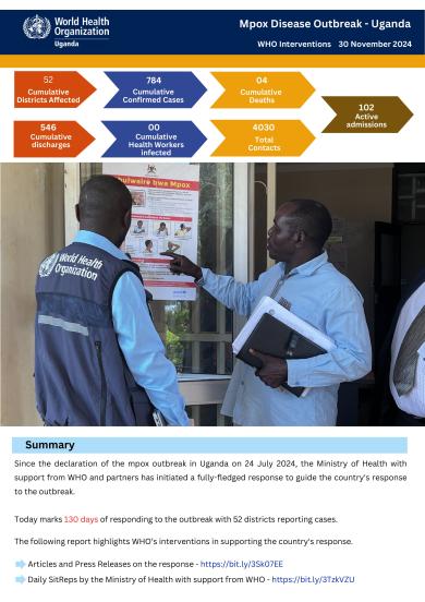 WHO Interventions to Support the Mpox Response in Uganda - 30 November 2024